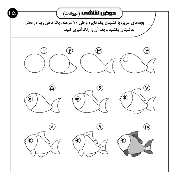 مجموعه کتاب 5 جلدی حوض نقاشی اثر صادق مطهری نشر یلداکتاب